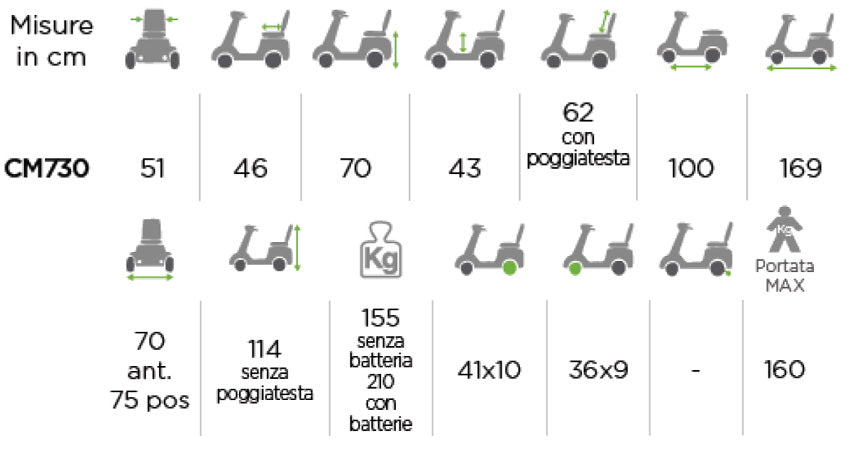 Scooter elettrico Royale 4S