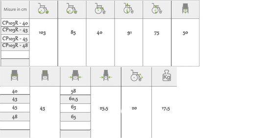 Carrozzina ad autospinta pieghevole – Serie Start 2 - Ausili Disabili Roma