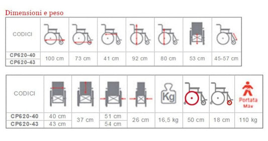 Carrozzina ad autospinta pieghevole – Skinny - Ausili Disabili Roma