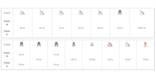 Carrozzina pieghevole di transito – Skinny Go! - Ausili Disabili Roma