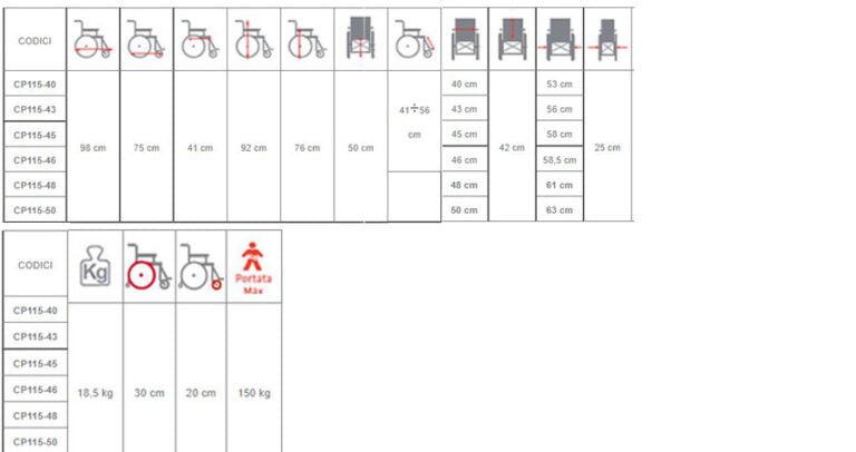 Carrozzina pieghevole – Next - Ausili Disabili Roma