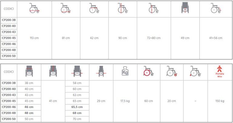 Carrozzina Pieghevole – Serie Dual - Ausili Disabili Roma