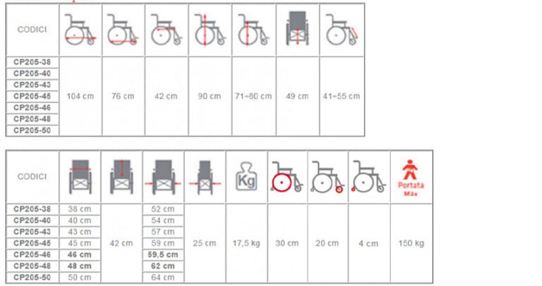 Carrozzina Pieghevole – Serie Dual Go - Ausili Disabili Roma