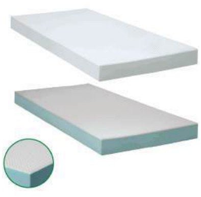 Materasso Ventilato Intero Composito con Fodera Bielastica in Cotone - A33-KIT - Ausili Disabili Roma