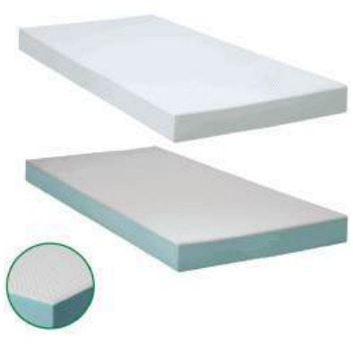 Materasso Ventilato Intero Composito con Fodera Bielastica in Cotone - A33-KIT