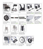 Carrozzina-autospinta-skinny-dettagli