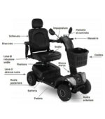Scooter-Elettrico-Mobility-120-Moretti_6