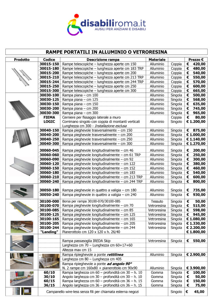 listino rampe per disabili